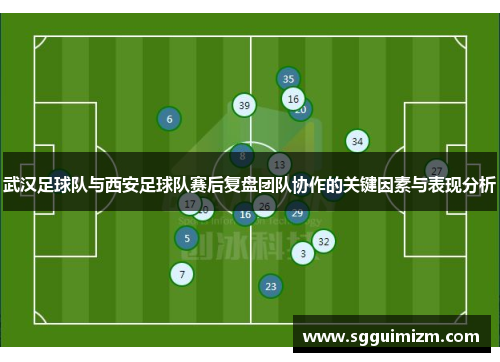武汉足球队与西安足球队赛后复盘团队协作的关键因素与表现分析