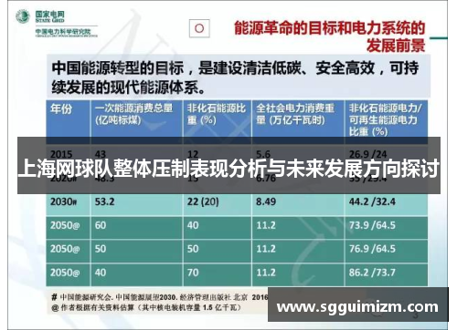 上海网球队整体压制表现分析与未来发展方向探讨